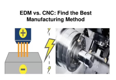 EDM vs. CNC: Find the Best Manufacturing Method